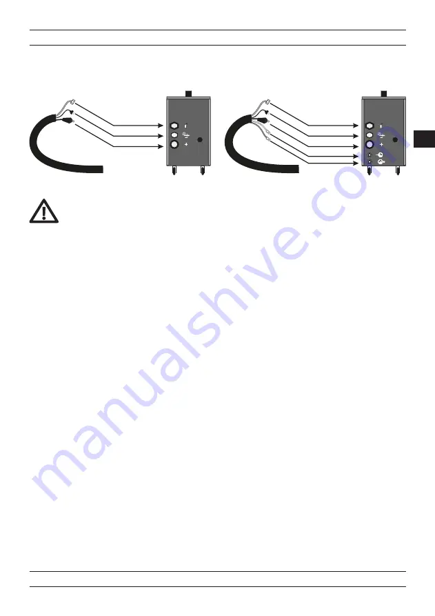 Magmaweld EXPERT Series User Manual Download Page 151