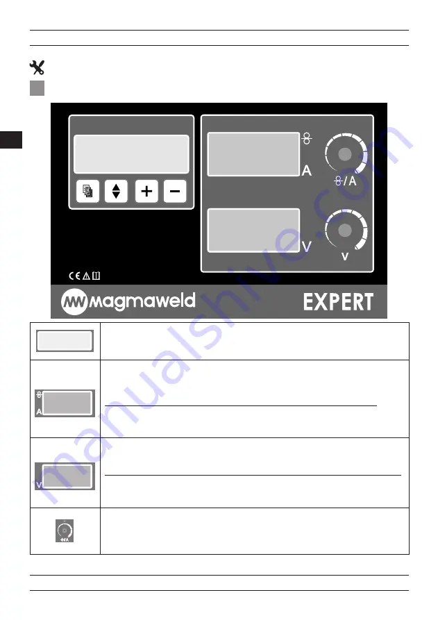 Magmaweld EXPERT Series User Manual Download Page 152