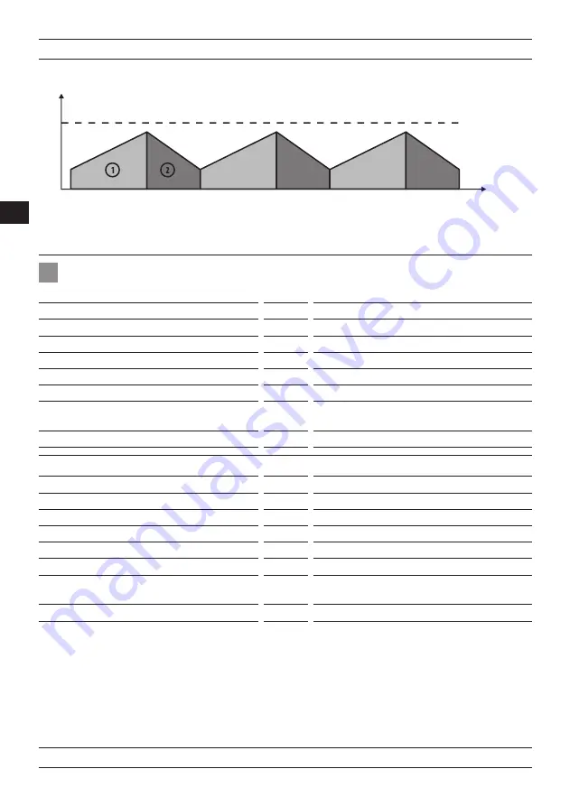 Magmaweld EXPERT Series User Manual Download Page 192