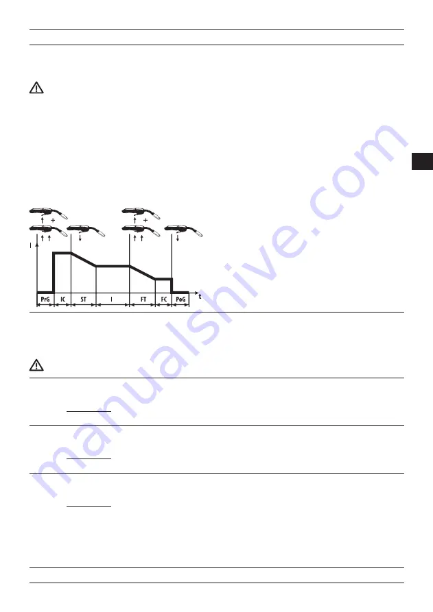 Magmaweld EXPERT Series User Manual Download Page 205