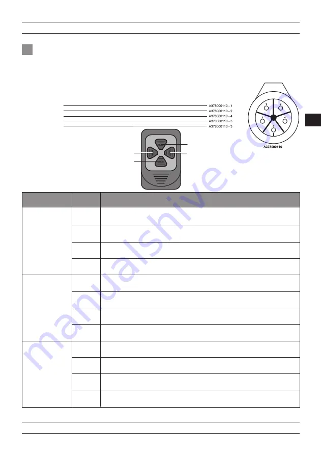 Magmaweld EXPERT Series User Manual Download Page 209