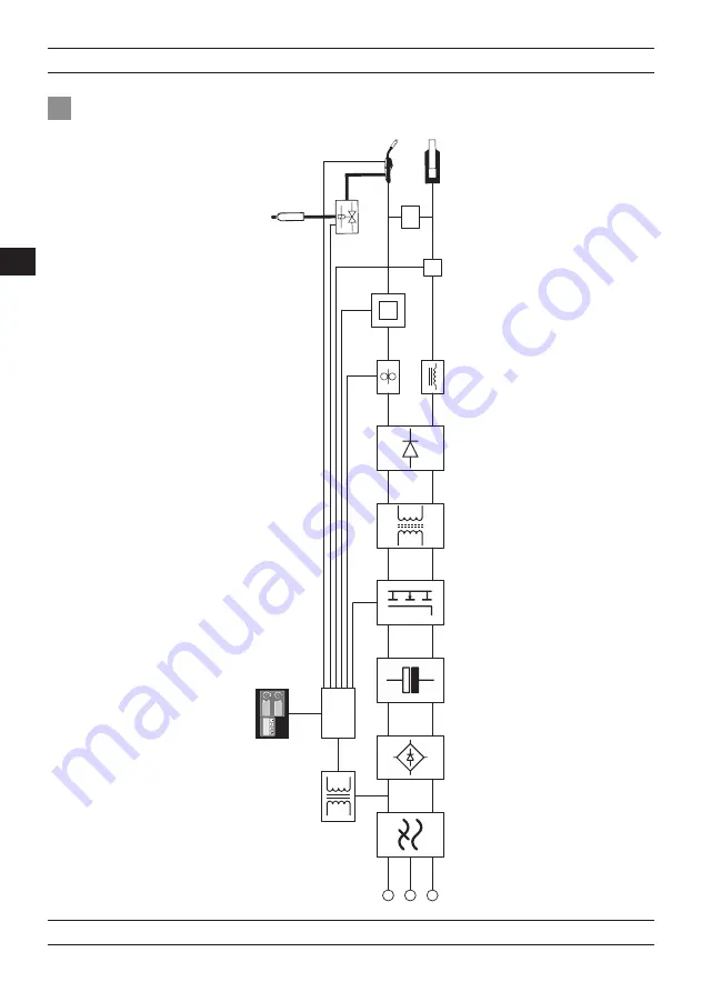 Magmaweld EXPERT Series Скачать руководство пользователя страница 222