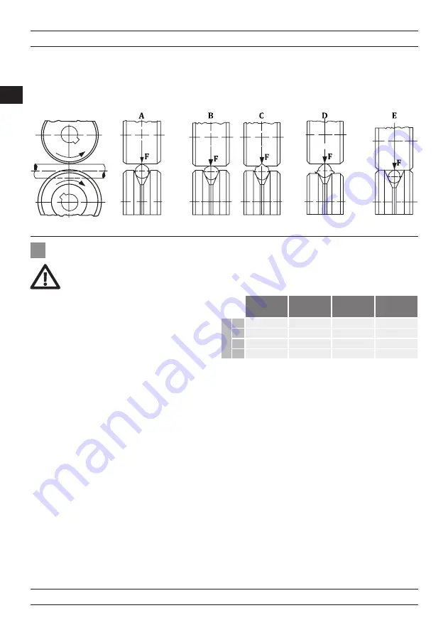 Magmaweld ID 300 M User Manual Download Page 54