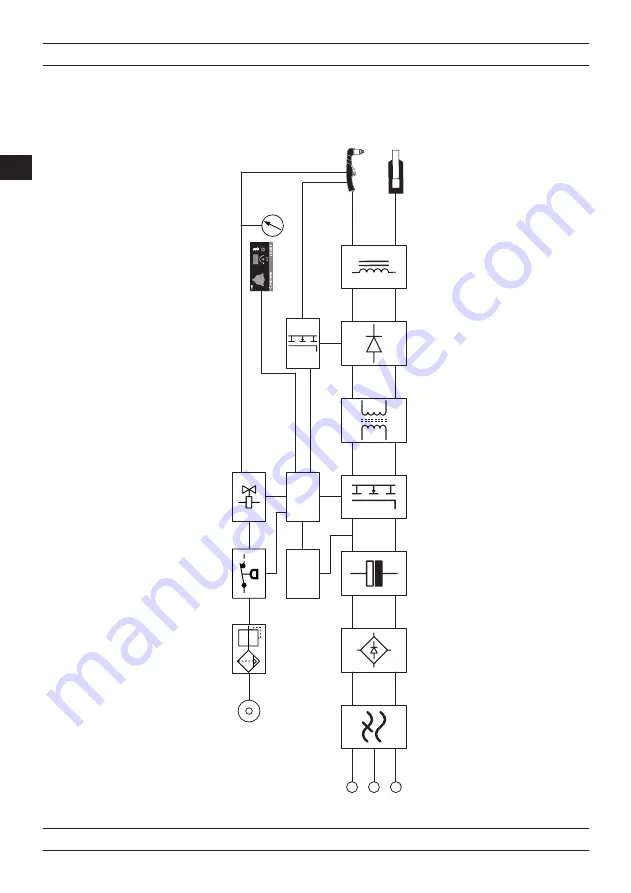 Magmaweld ID 65 P Скачать руководство пользователя страница 112