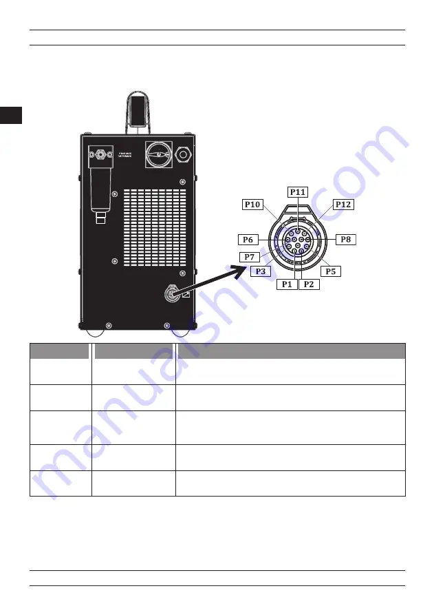 Magmaweld ID 65 PX Скачать руководство пользователя страница 98