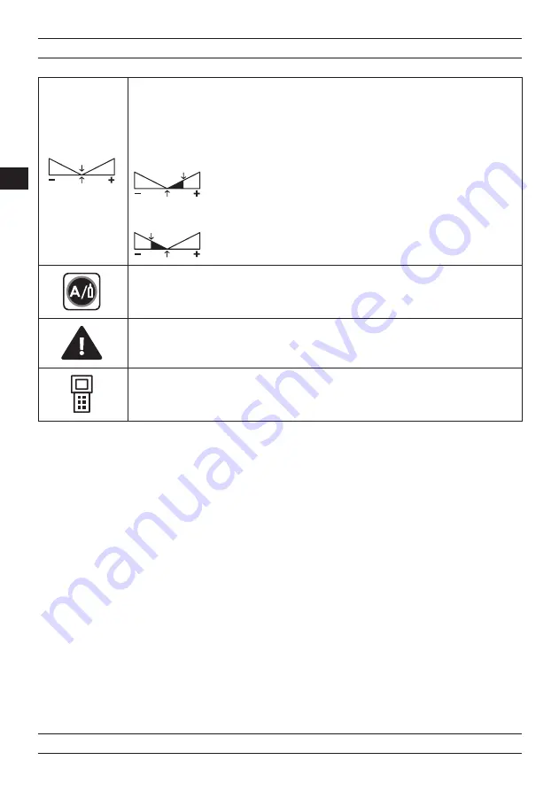 Magmaweld ID 65 PX Скачать руководство пользователя страница 142