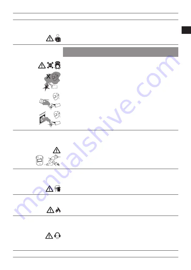 Magmaweld Monostick 201i User Manual Download Page 5