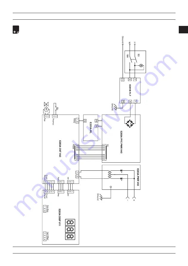 Magmaweld Monostick 201i Скачать руководство пользователя страница 17