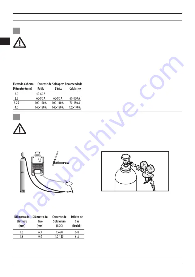 Magmaweld Monostick 201i User Manual Download Page 30