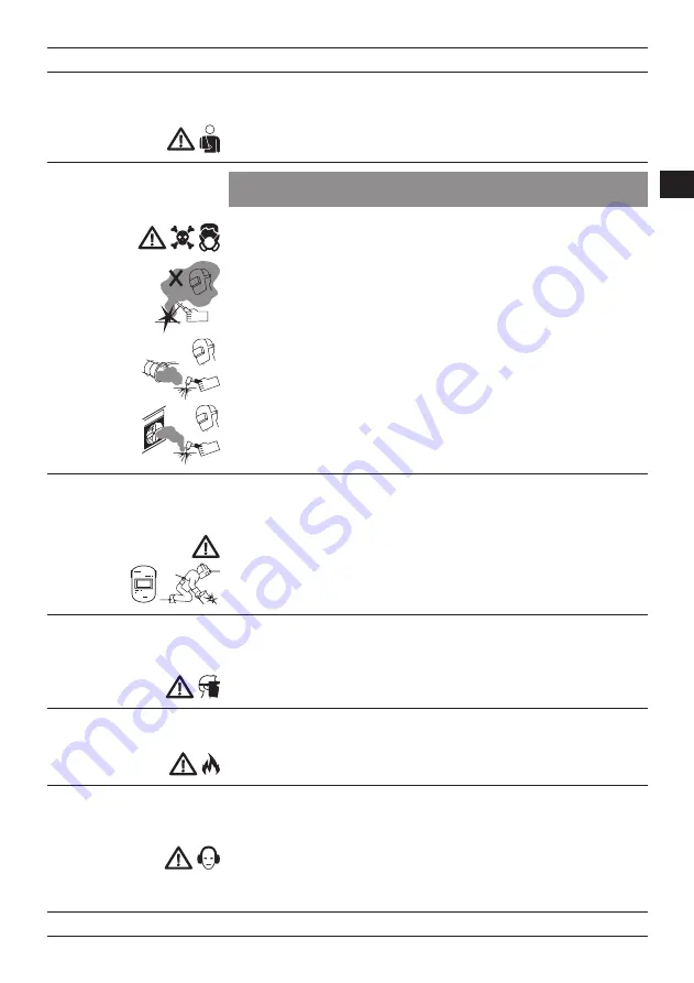 Magmaweld Monostick 201i User Manual Download Page 37