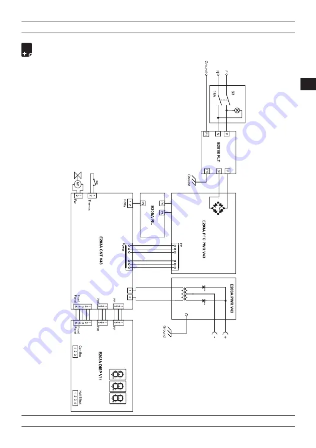 Magmaweld Monostick 201i User Manual Download Page 49