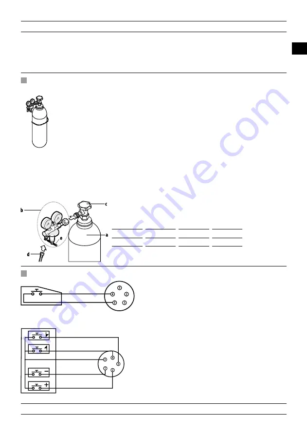 Magmaweld MONOTIG 220ip Скачать руководство пользователя страница 15