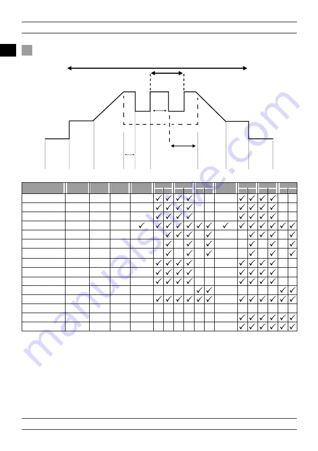 Magmaweld MONOTIG 220ip User Manual Download Page 24