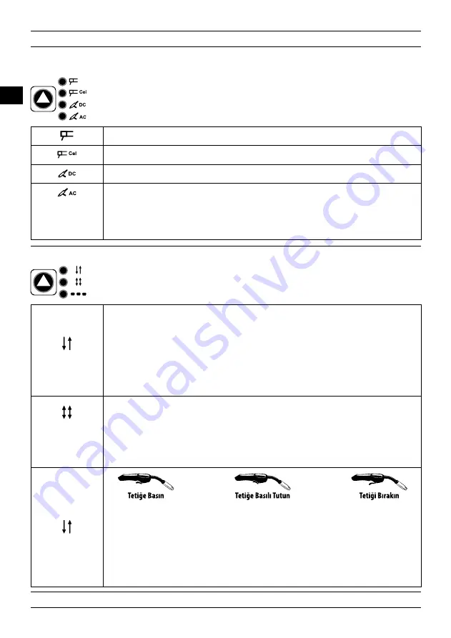 Magmaweld MONOTIG 220ip User Manual Download Page 52