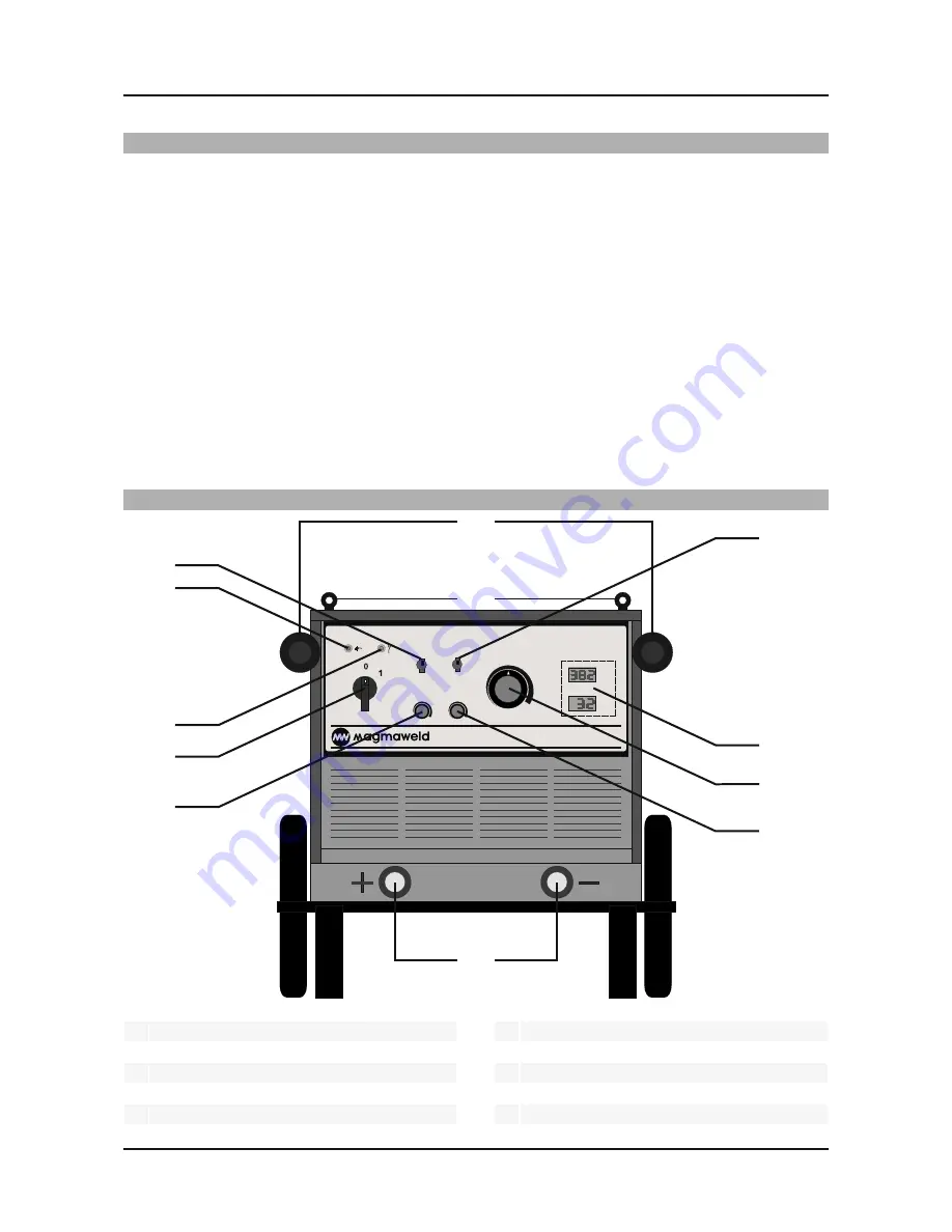 Magmaweld RA 300 E User Manual Download Page 7