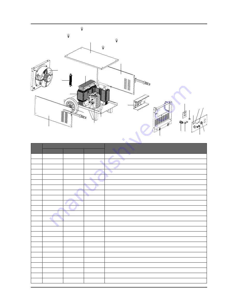 Magmaweld RA 300 E User Manual Download Page 14