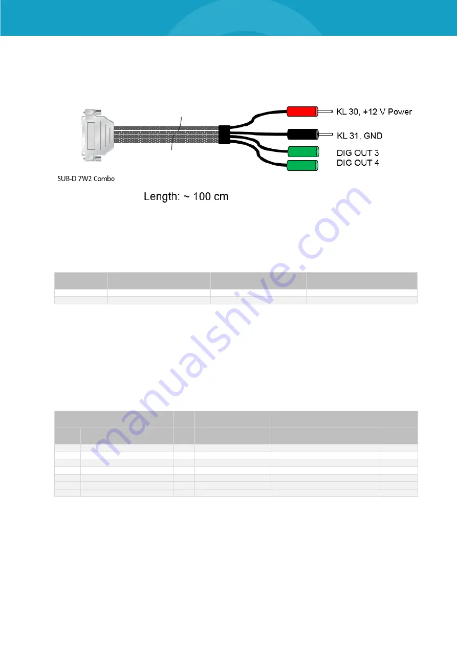 Magna BLUEPIRAT Rapid 100+ User Manual Download Page 43