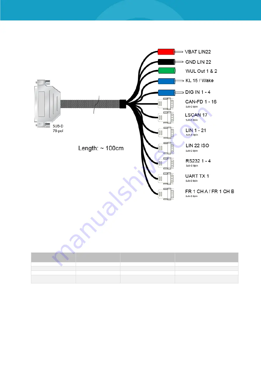 Magna BLUEPIRAT Rapid 100+ User Manual Download Page 45