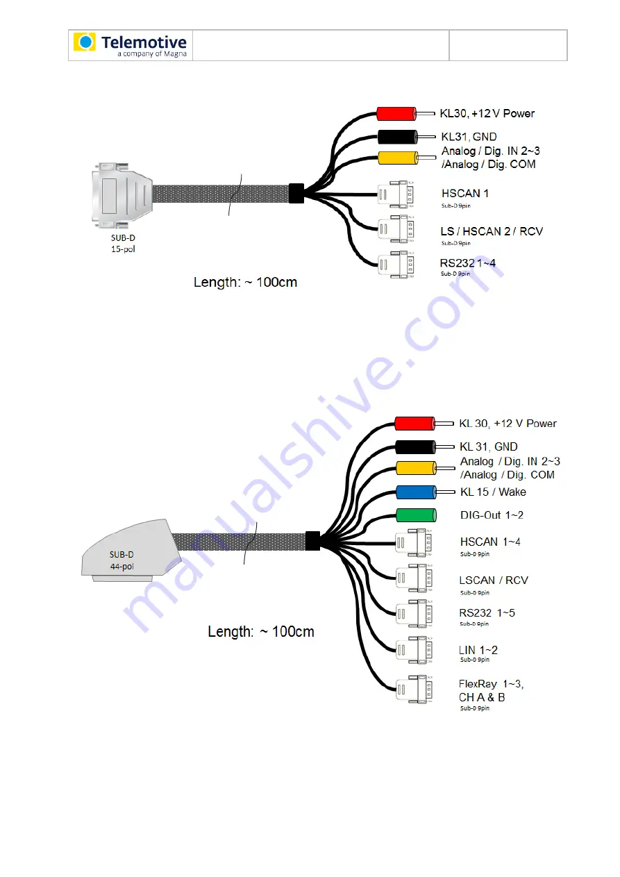 Magna Telemotive blue PiraT Mini Скачать руководство пользователя страница 27