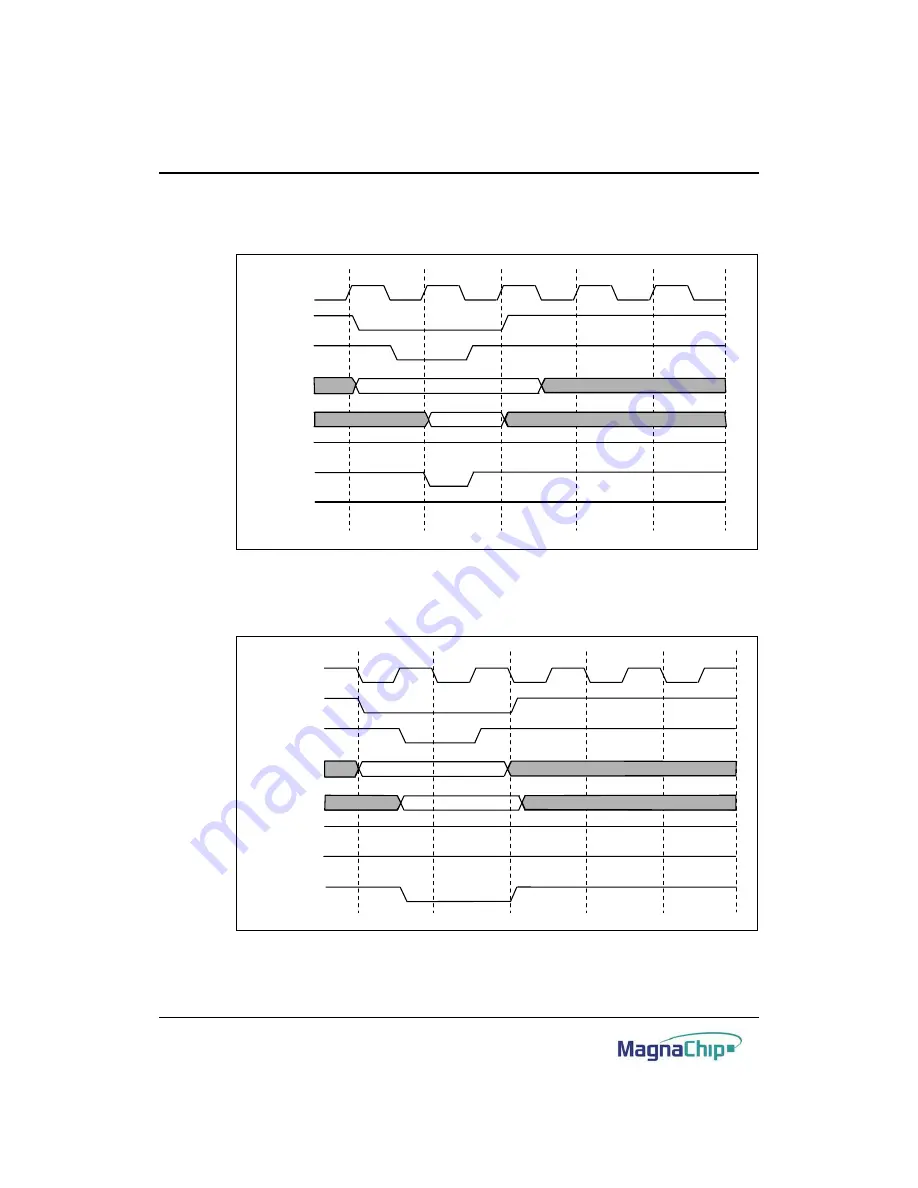 MagnaChip HMS39C7092 User Manual Download Page 52