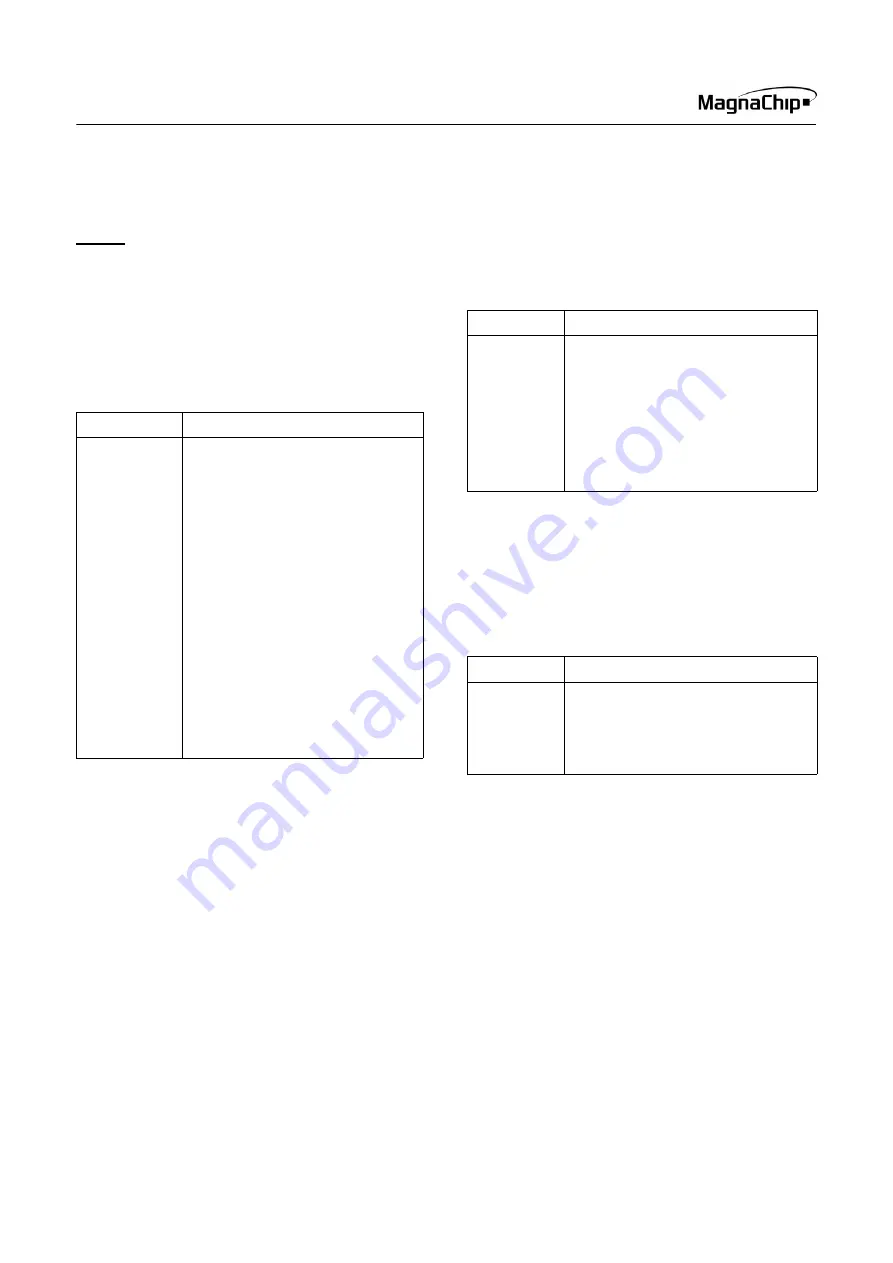 MagnaChip MC80C0104 User Manual Download Page 12