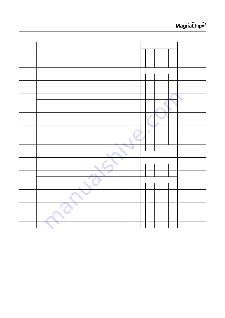 MagnaChip MC80C0104 Скачать руководство пользователя страница 30