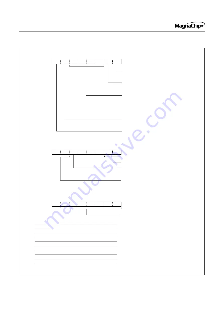 MagnaChip MC80C0104 User Manual Download Page 70