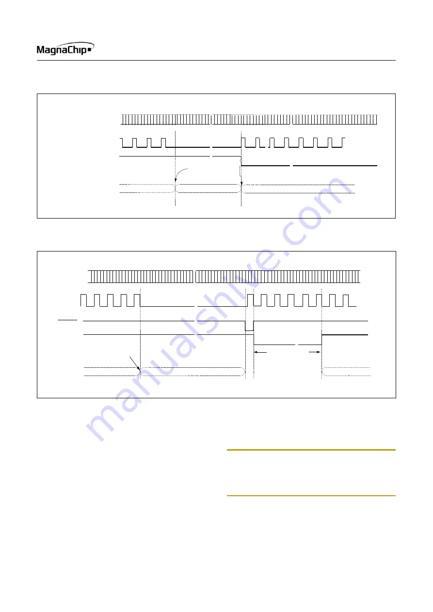 MagnaChip MC80C0104 User Manual Download Page 93