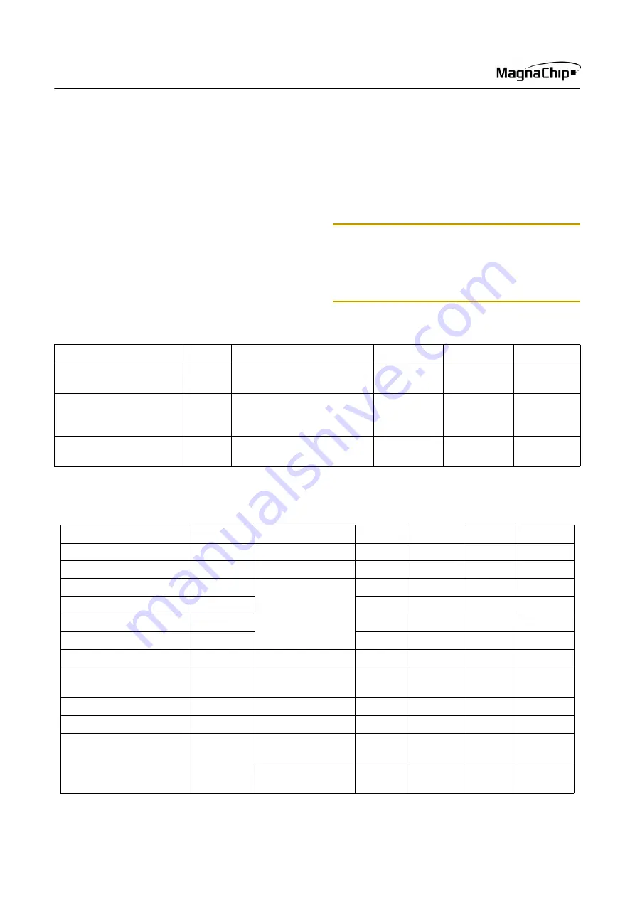 MagnaChip MC80F0104 User Manual Download Page 18