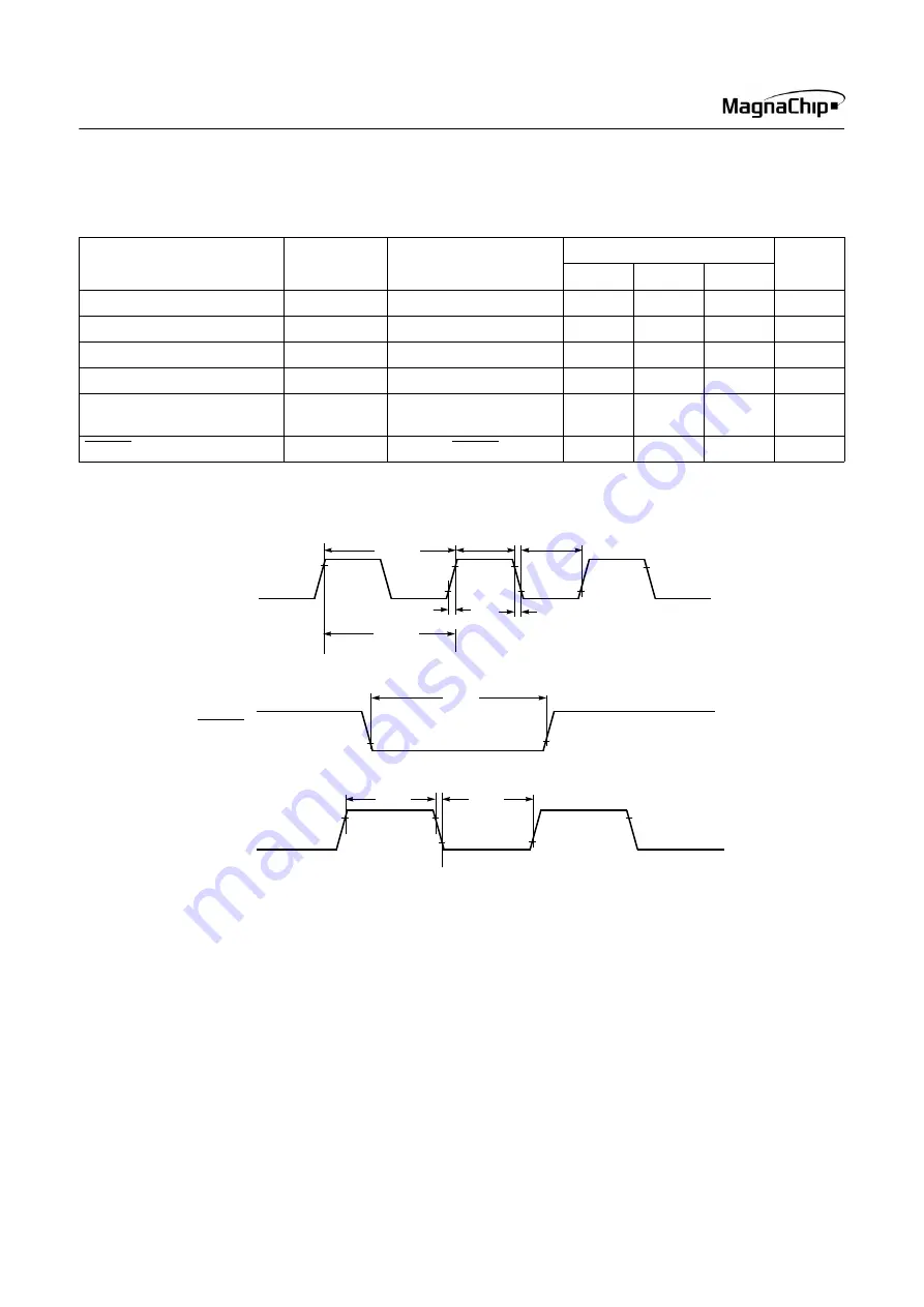 MagnaChip MC80F0104 User Manual Download Page 20