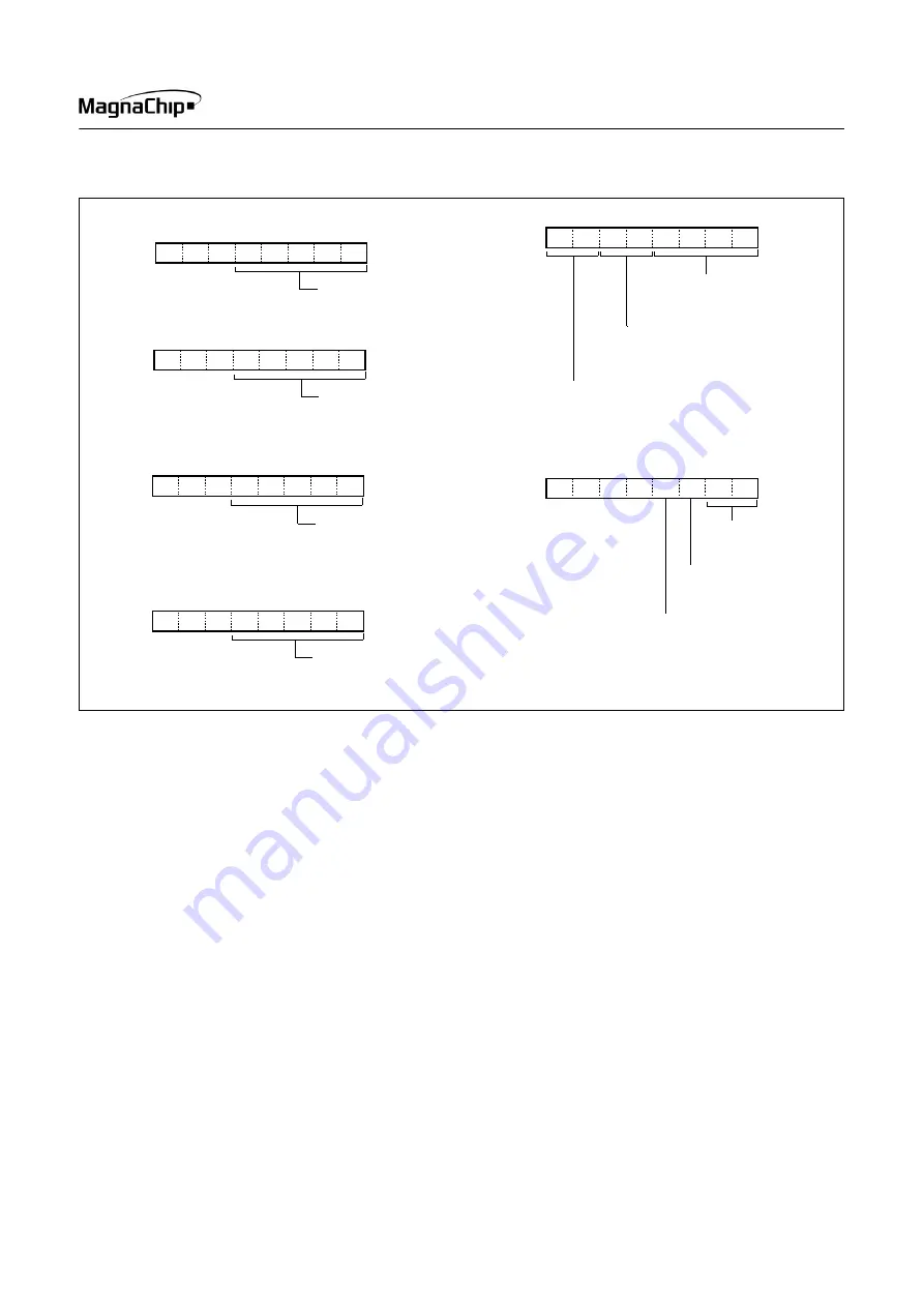 MagnaChip MC80F0104 User Manual Download Page 39