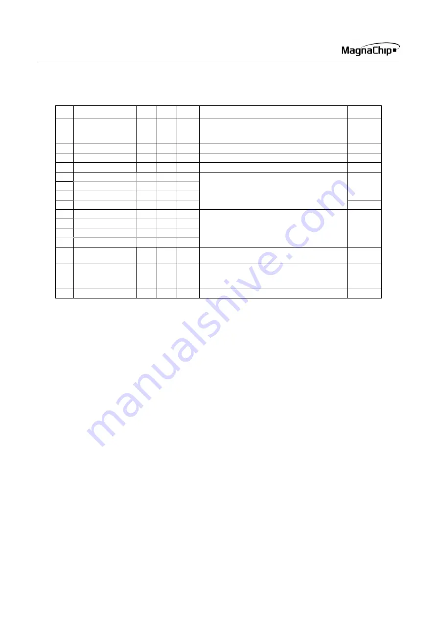 MagnaChip MC80F0104 User Manual Download Page 123