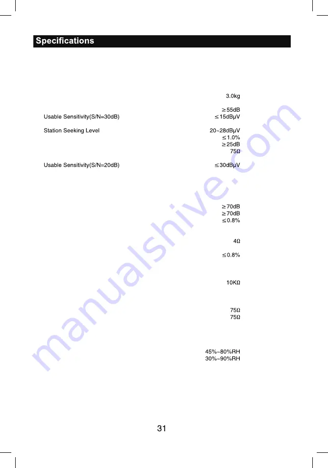 Magnadyne M11 Manual Download Page 33