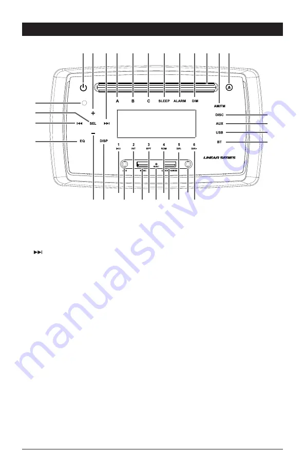 Magnadyne RV6200S Operation & Installation Manual Download Page 3