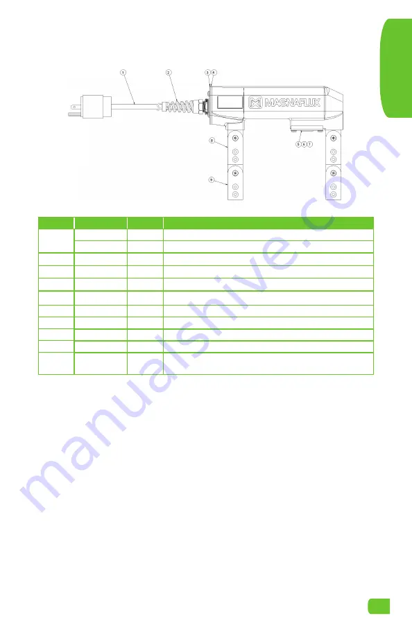 Magnaflux 43509 Operating Manual Download Page 7