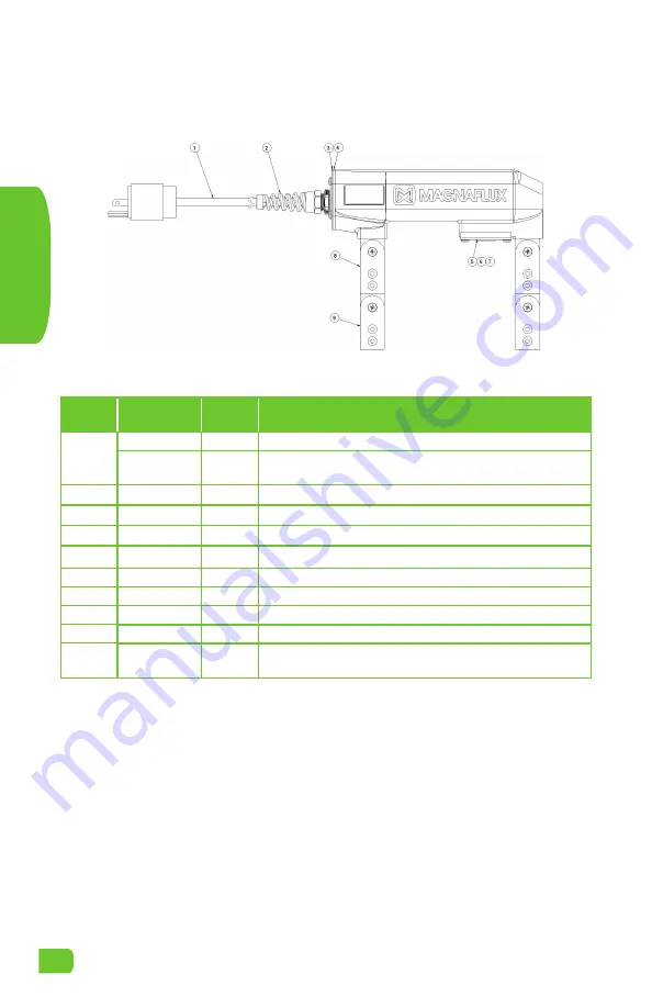 Magnaflux 43509 Operating Manual Download Page 16