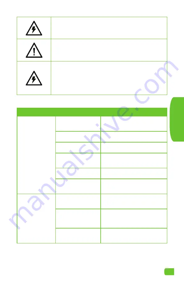 Magnaflux 43509 Operating Manual Download Page 23