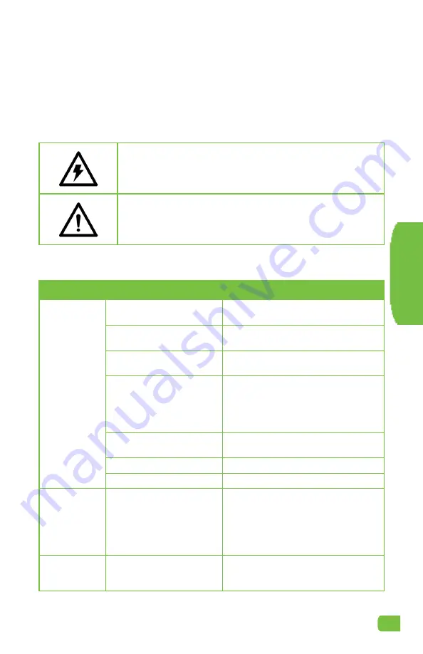 Magnaflux L-10 Operating Manual Download Page 16