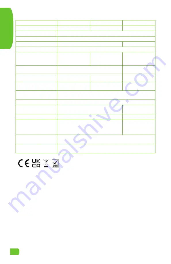 Magnaflux Y6 Yoke Operating Manual Download Page 4