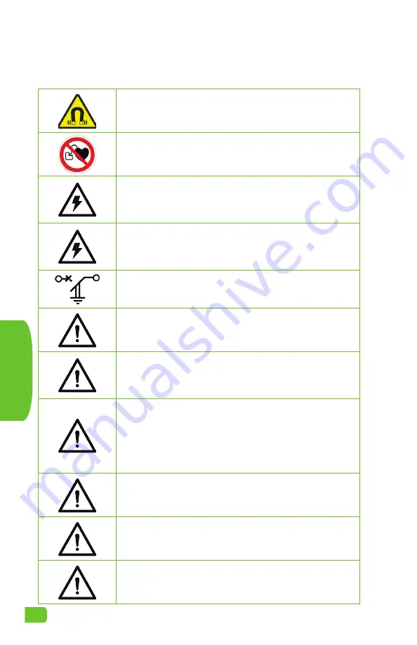 Magnaflux Y6 Yoke Operating Manual Download Page 28