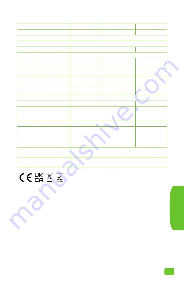 Magnaflux Y6 Yoke Operating Manual Download Page 37