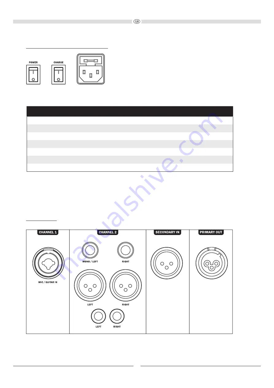 Magnat Audio BULLDOG 7 Скачать руководство пользователя страница 15