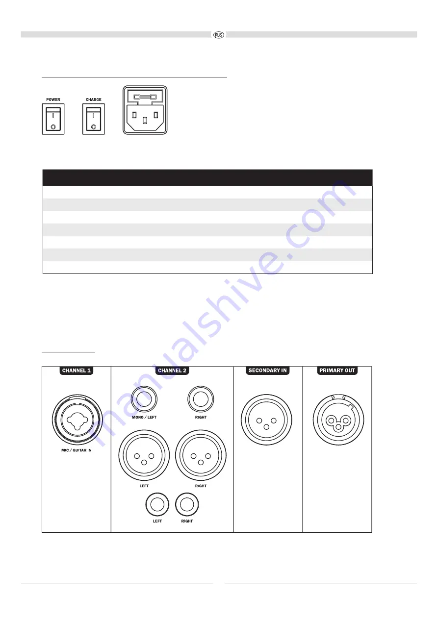 Magnat Audio BULLDOG 7 Скачать руководство пользователя страница 47