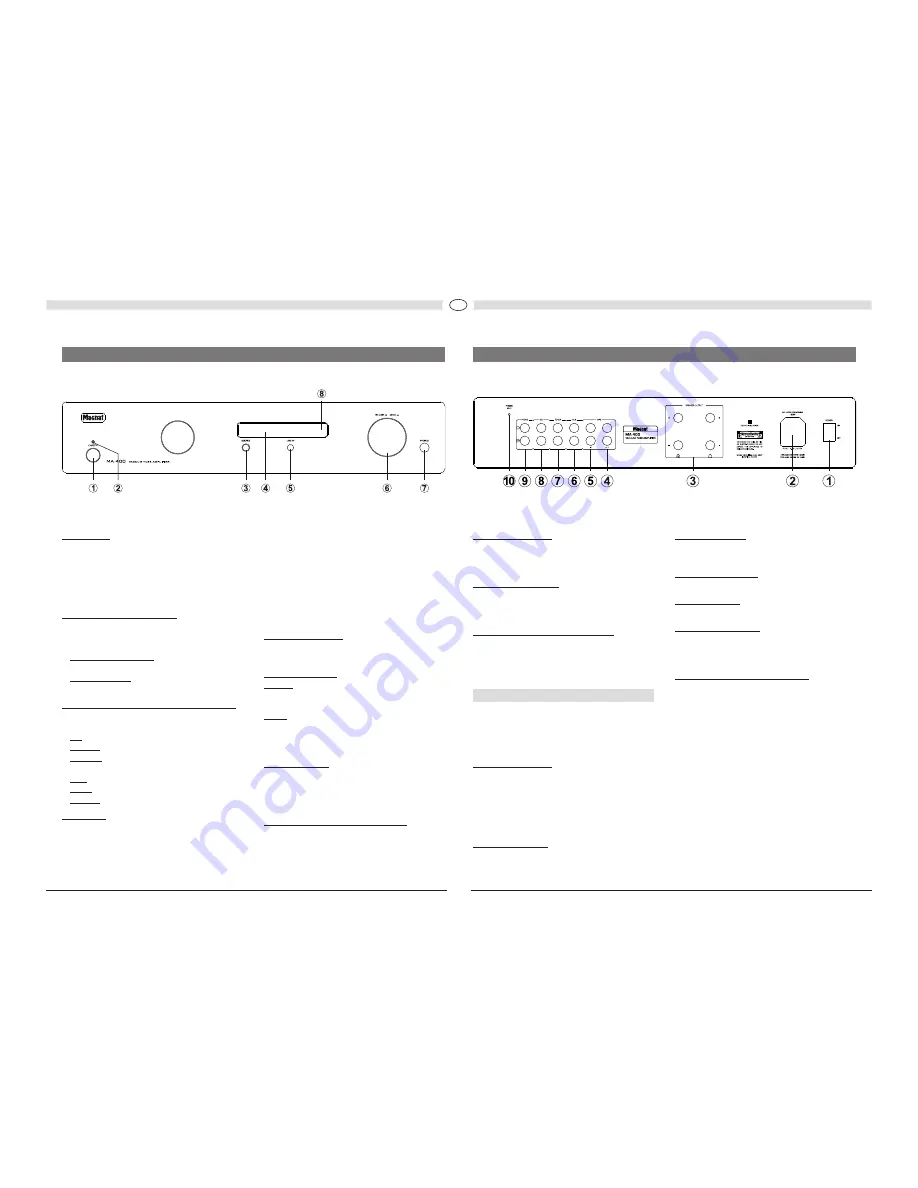 Magnat Audio MA 400 User Manual Download Page 4