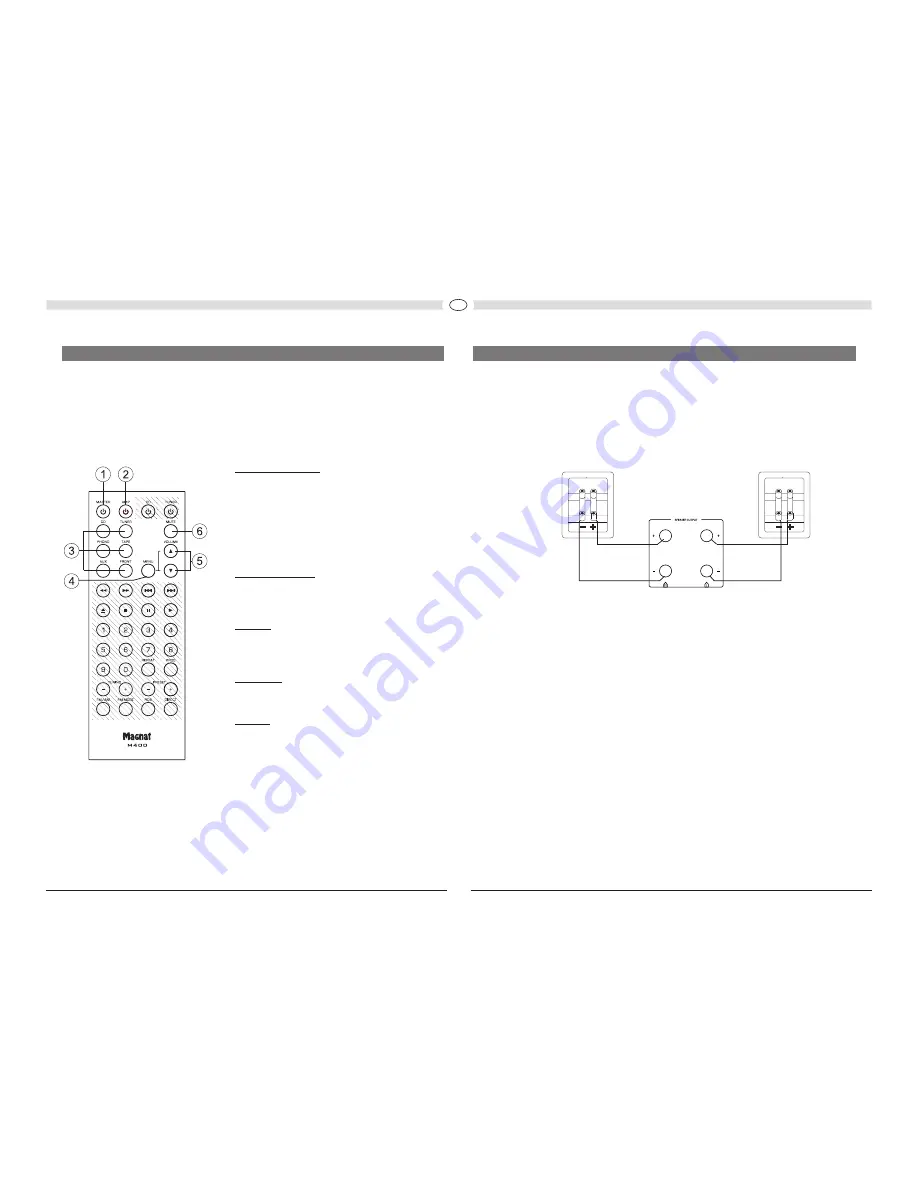 Magnat Audio MA 400 User Manual Download Page 5