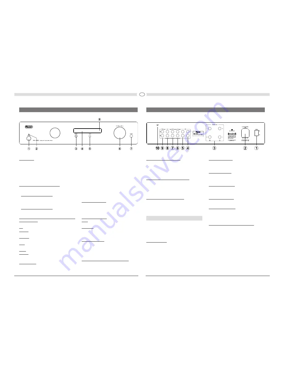 Magnat Audio MA 400 User Manual Download Page 20