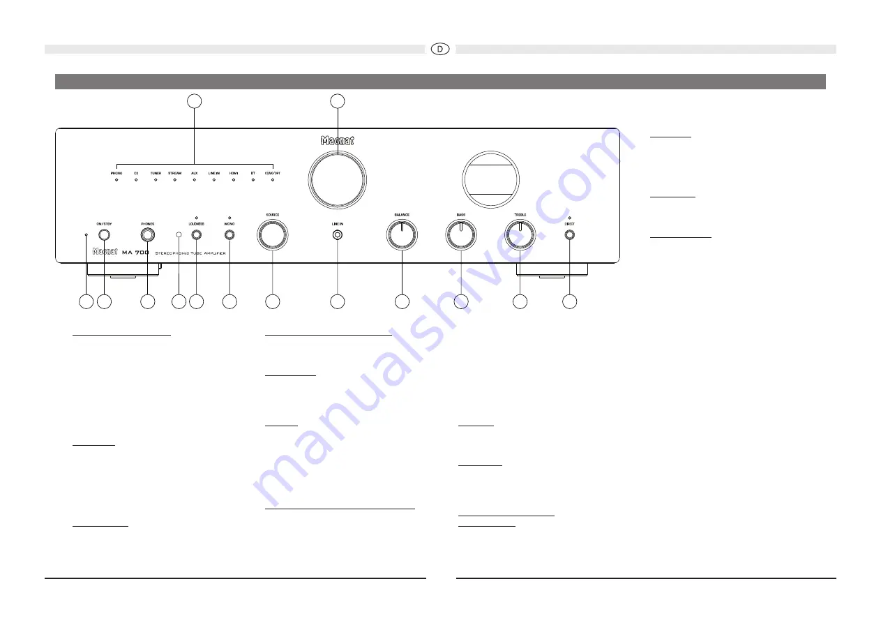 Magnat Audio MA 700 Important Notes For Installation & Warranty Card Download Page 6