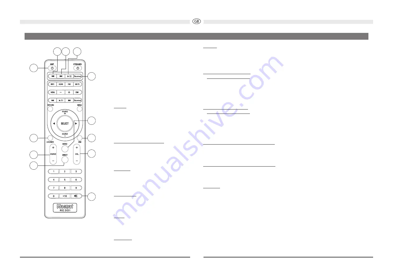 Magnat Audio MA 700 Скачать руководство пользователя страница 15