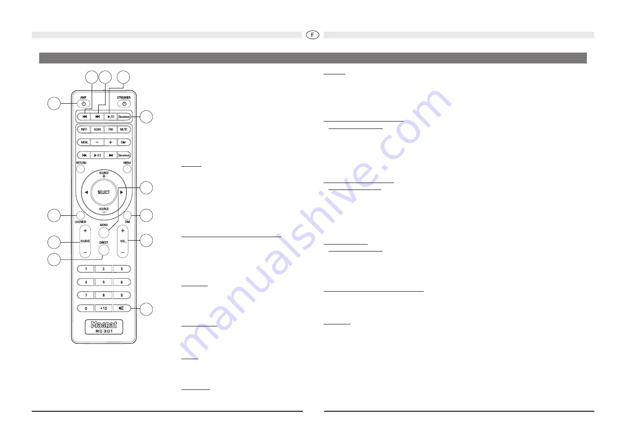 Magnat Audio MA 700 Important Notes For Installation & Warranty Card Download Page 22