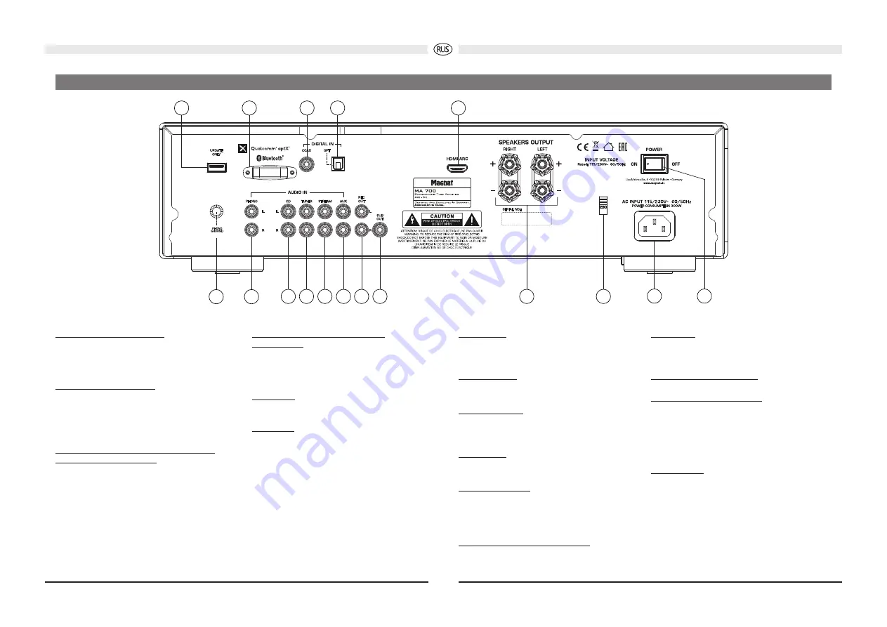 Magnat Audio MA 700 Скачать руководство пользователя страница 42